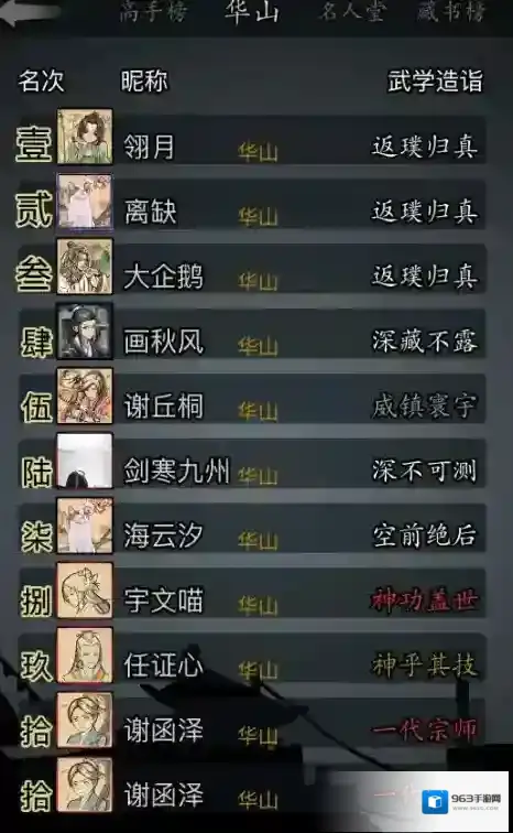 放置江湖华山派隐藏师傅有哪些 华山顶级武学是什么