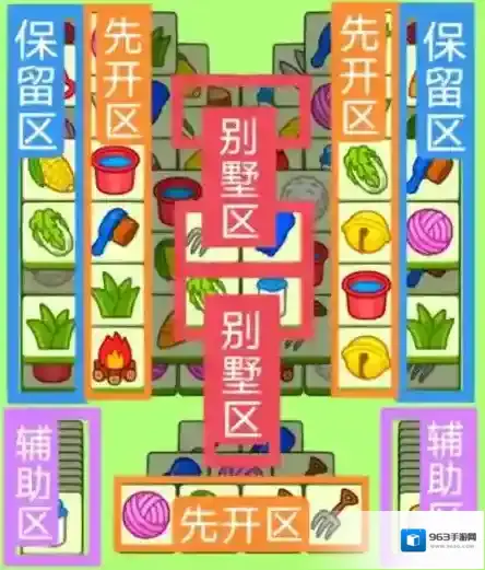 羊了个羊表面