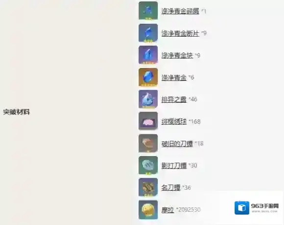 原神攻击力