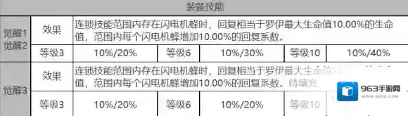 白夜极光极光