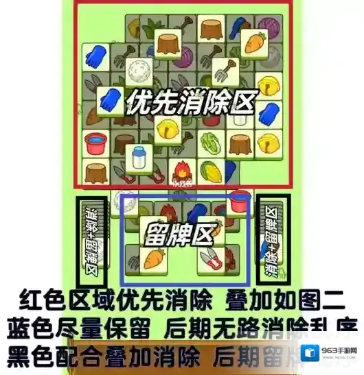 羊了个羊道具