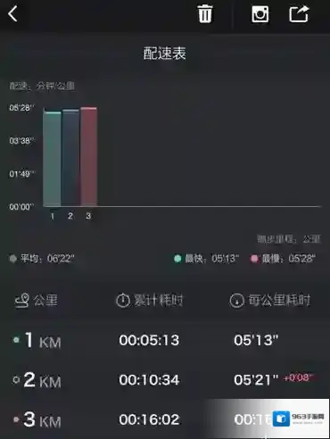 《悦跑圈》闪退解决方法说明介绍