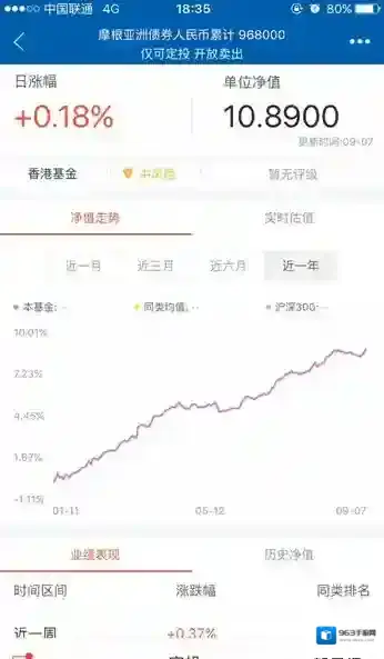支付宝余额宝