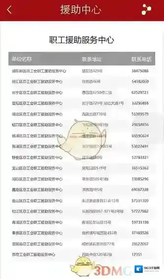 申工社中心