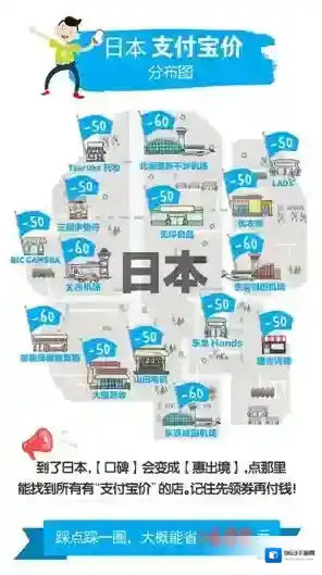 支付宝据介绍
