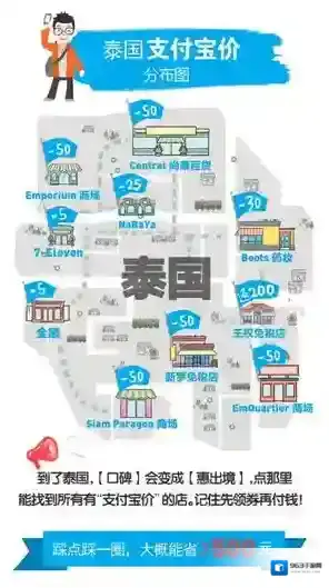 支付宝退税