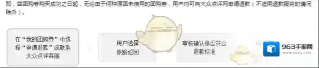 大众点评规则