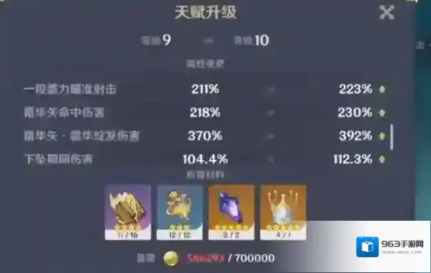 原神天赋