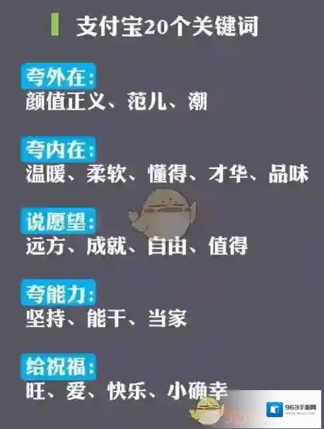 支付宝金额