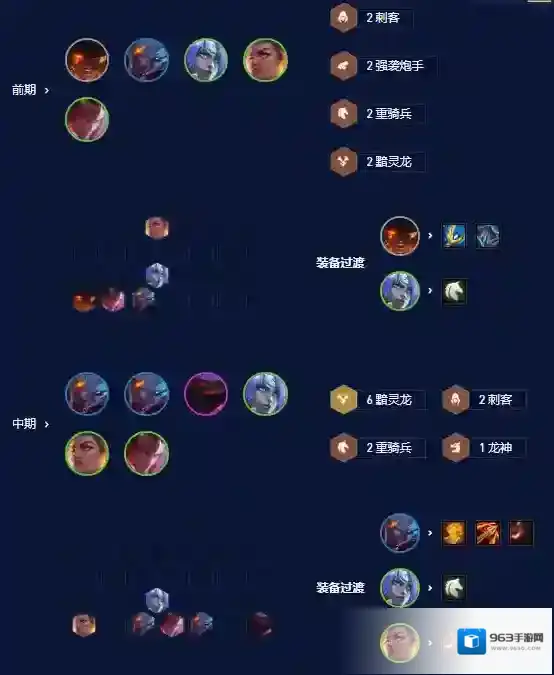 云顶之弈S7.5黯灵精华乌鸦怎么玩 隐秘海域黯灵精华乌鸦装备搭配推荐