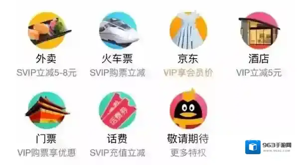 QQ特权