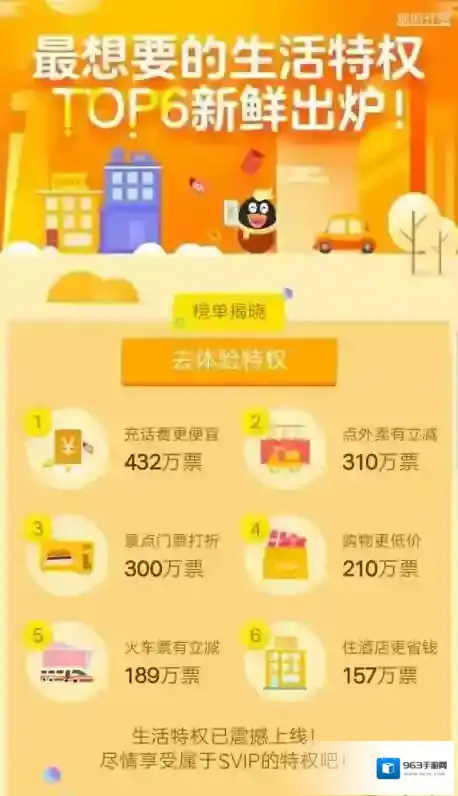 QQ超级会员