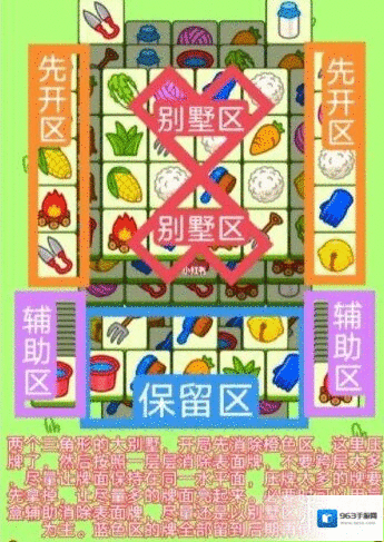 羊了个羊消除