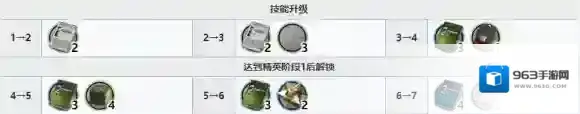 明日方舟专精