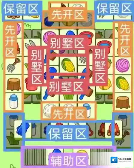 羊了个羊消除