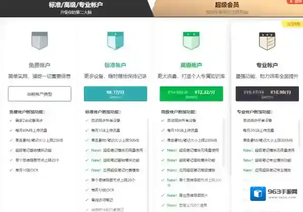 印象笔记用户