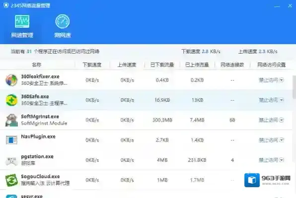 安全软件网速