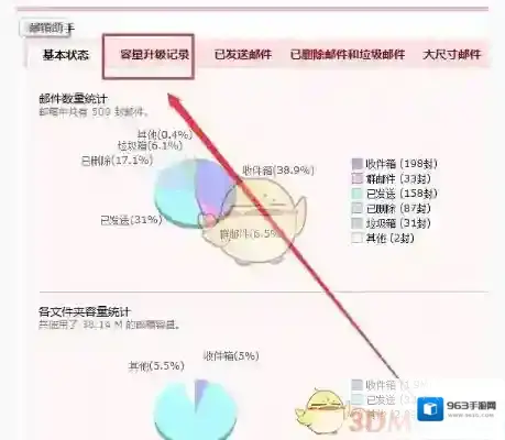 QQ邮箱我的信息