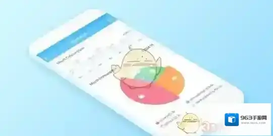 微信账单