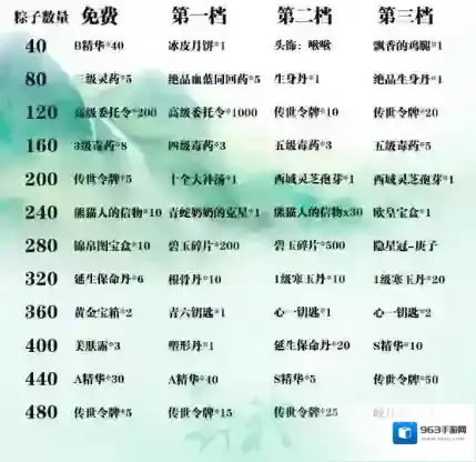 暴走英雄坛活动