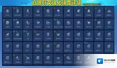 金铲铲之战白银级别的海克斯推荐
