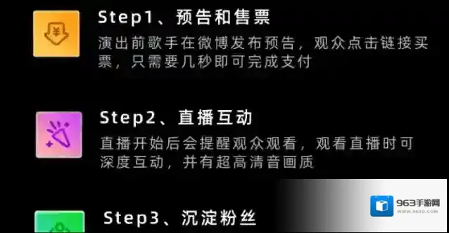 钉钉粉丝
