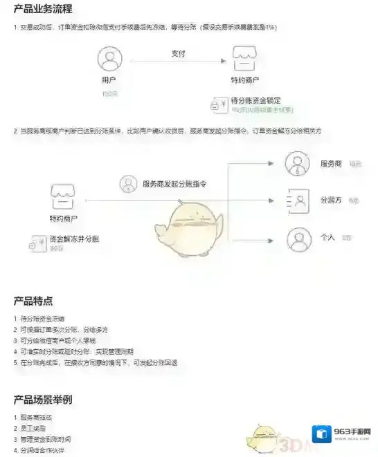 微信用户