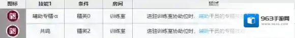 明日方舟专精