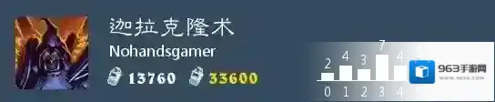 炉石传说：魔兽英雄传迦拉克隆