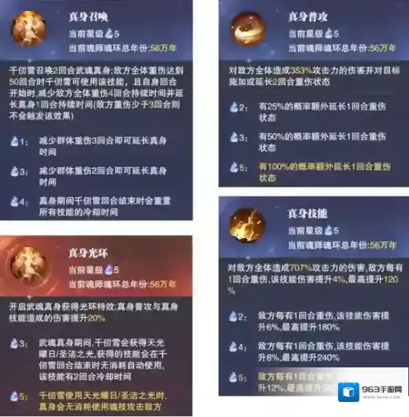 斗罗大陆：魂师对决武魂真身