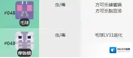 宝可梦大探险毛球进化攻略 宝可梦大探险毛球进化方法说明
