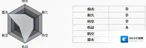 碧蓝航线睦月