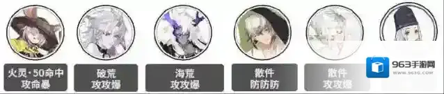 阴阳师灵染试炼阵容怎么搭配？阴阳师灵染试炼阵容搭配攻略
