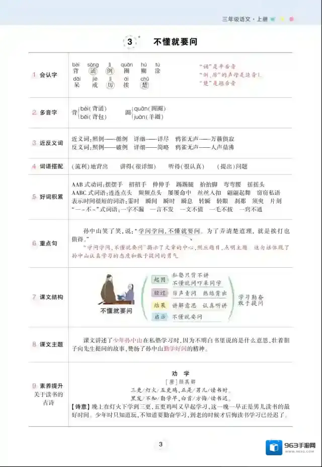 状元语文笔记格式