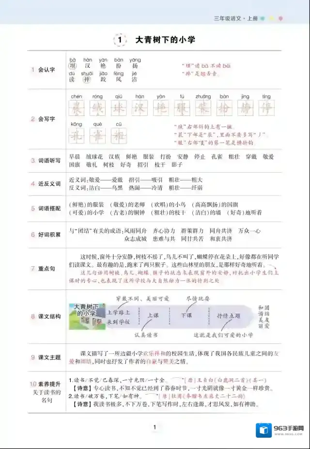 状元语文笔记年级上册