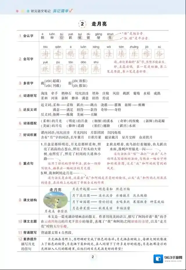 状元语文笔记背记