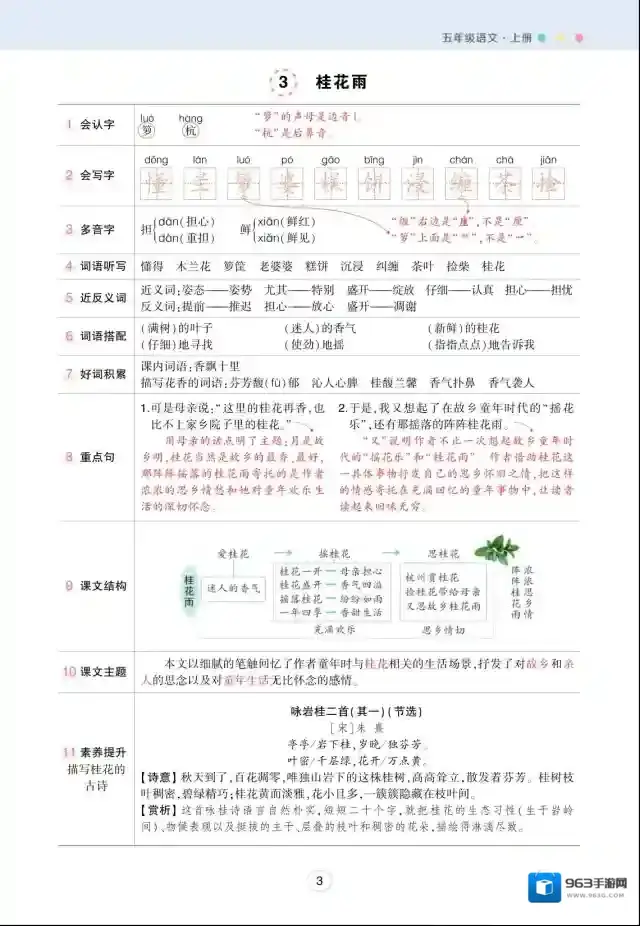 状元语文笔记资源