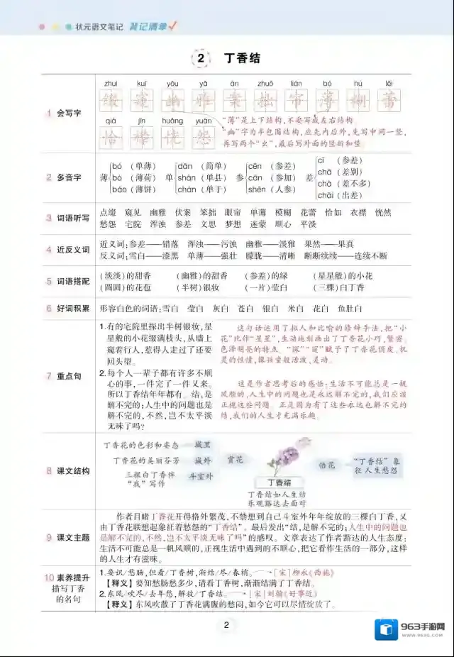 状元语文笔记年级上册