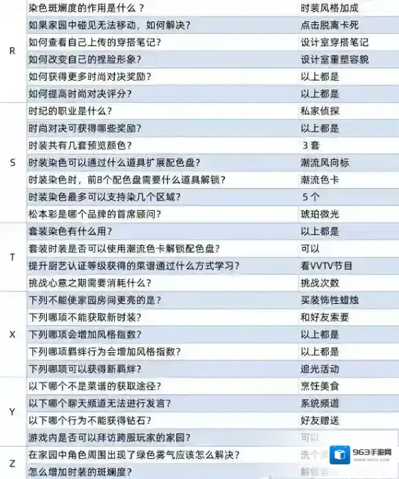 以闪亮之名百科
