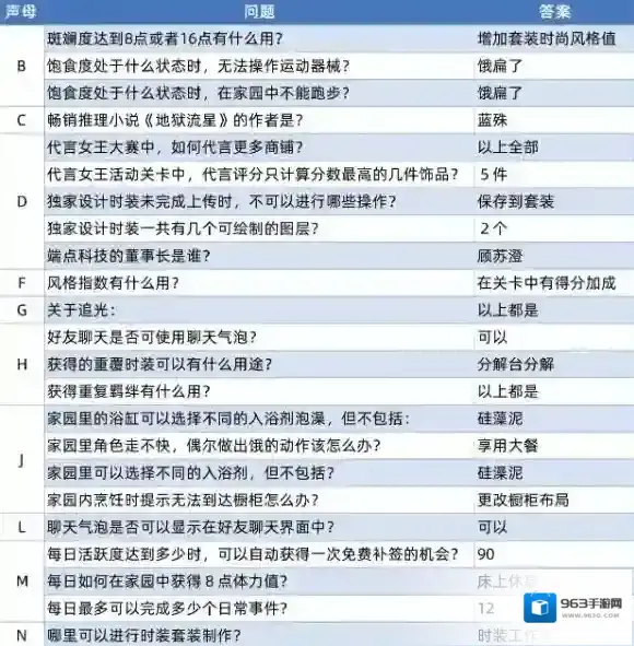 以闪亮之名之名
