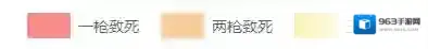 绝地求生刺激战场刺激战场