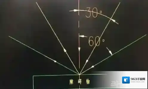 第五人格人类怎么玩 萌新逃亡者玩法攻略