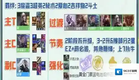 云顶之弈不屈之劲蔚怎么玩