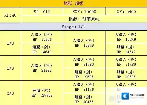 FGO掉落