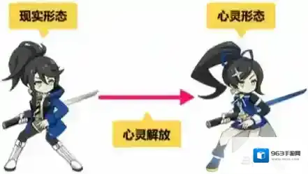 心灵战争角色形态有什么不同 角色形态介绍