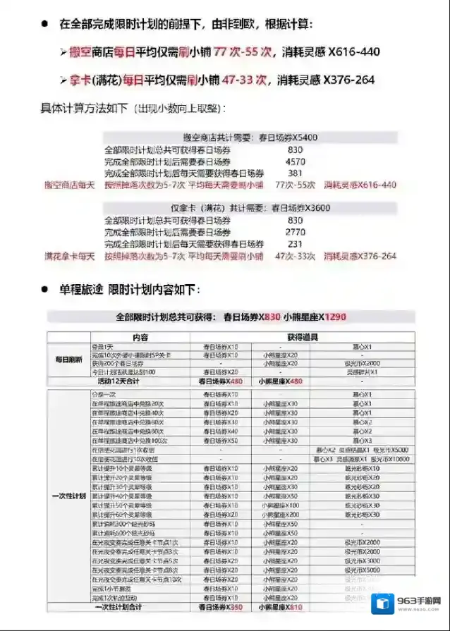 光与夜之恋外婆