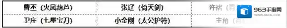 少年三国志2吴国