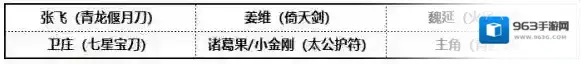 少年三国志2小金刚