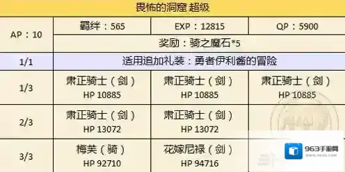 FGO限定