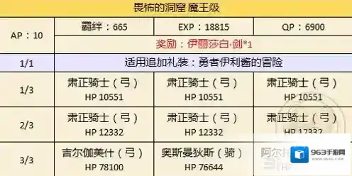 FGO洞窟